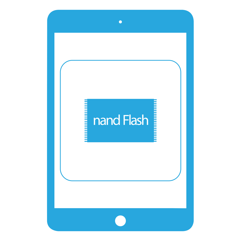 Відновлення (заміна) nand flash iPad Mini 5 2019