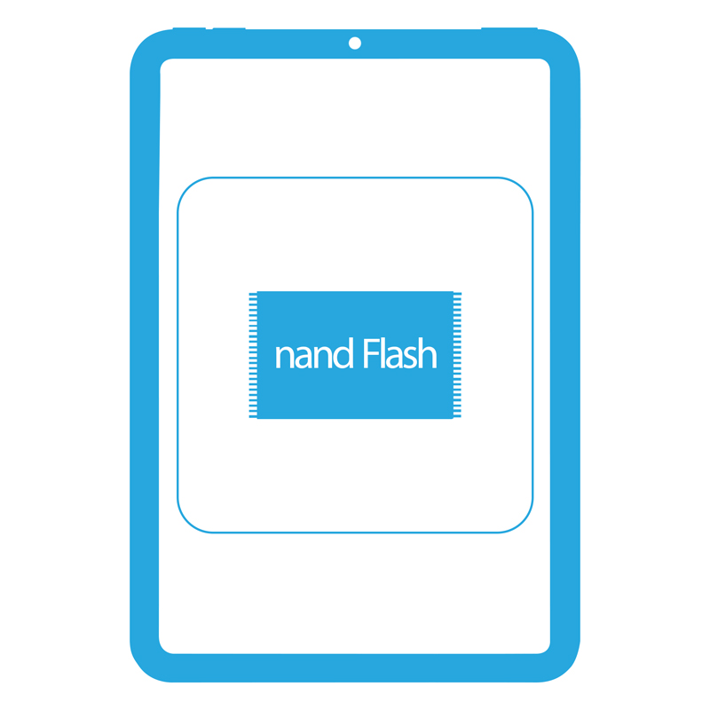 Відновлення (заміна) nand flash iPad mini 7 A2901/A2902 (iPad mini 7th Gen, 2024)