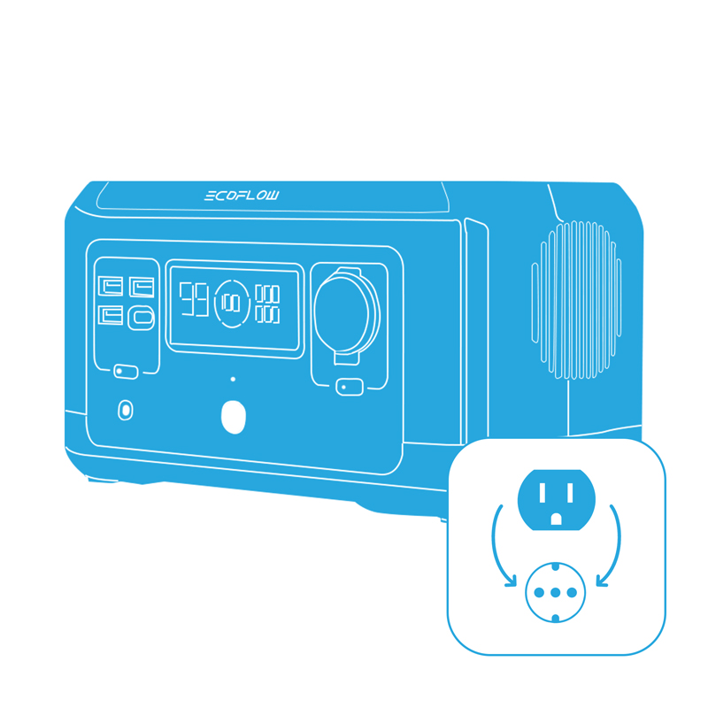 Замена розеток на Европейский формат в EcoFlow RIVER mini Wireless